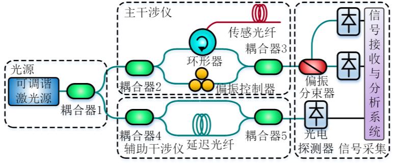 新建 Microsoft Visio 绘图2.jpg